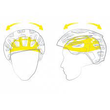 LUMOS Kickstart MIPS Helmet Yellow 