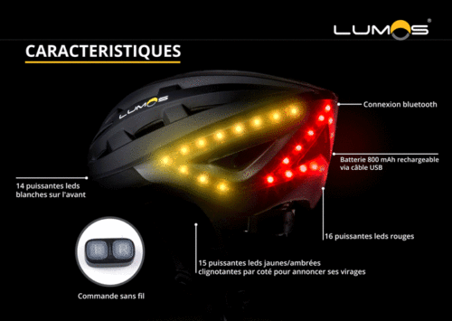 Casque LUMOS Kickstart MIPS Noir